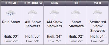 5-day snow forecast